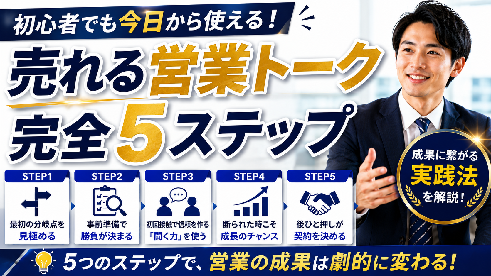 【完全ロードマップ】3ヶ月で契約5件。研修終了後すぐ結果を出す新人営業5ステップ
